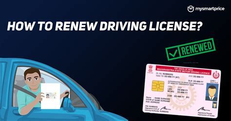 5 Ways Restore License