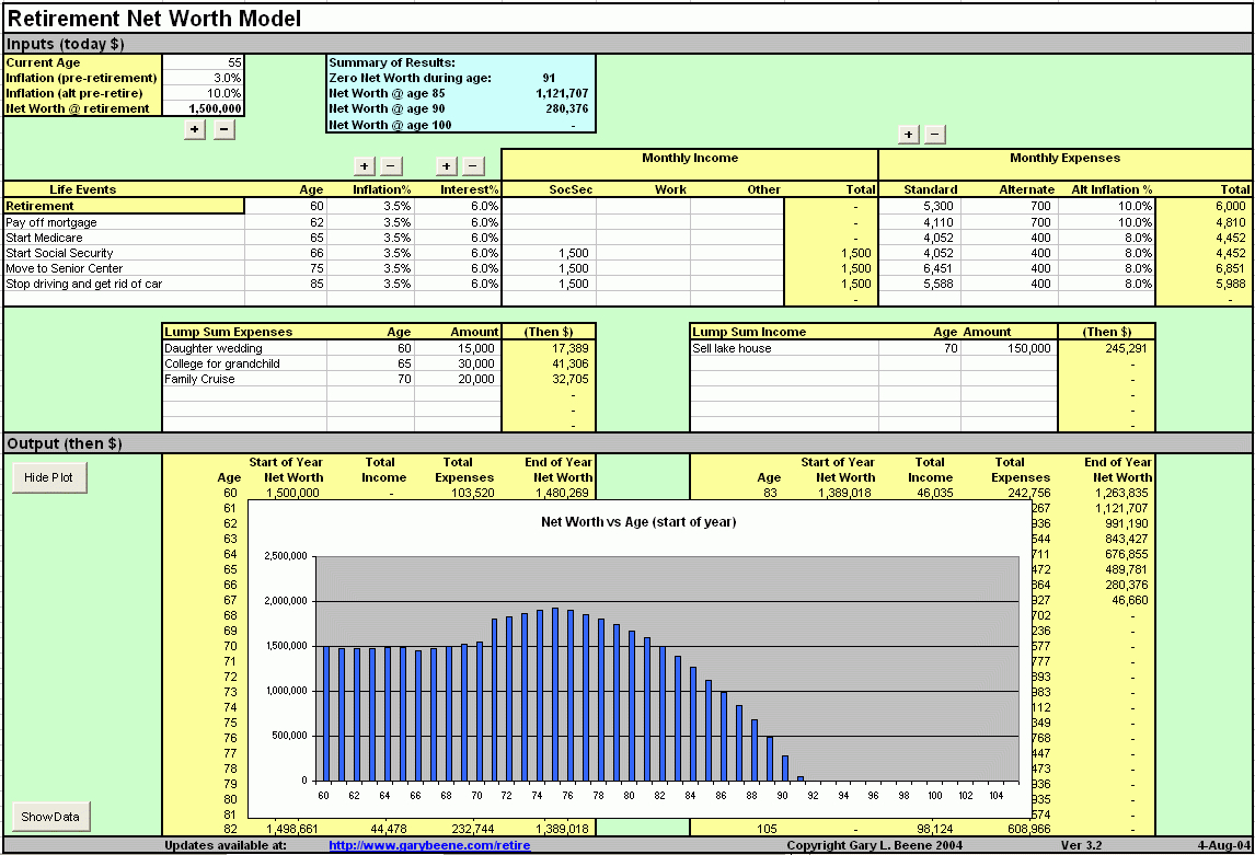 Retirement Income Planning Spreadsheet Inside Fidelity Retirement