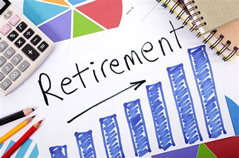 Retirement Planning What Should Be Your Asset Allocation Amid High Inflation