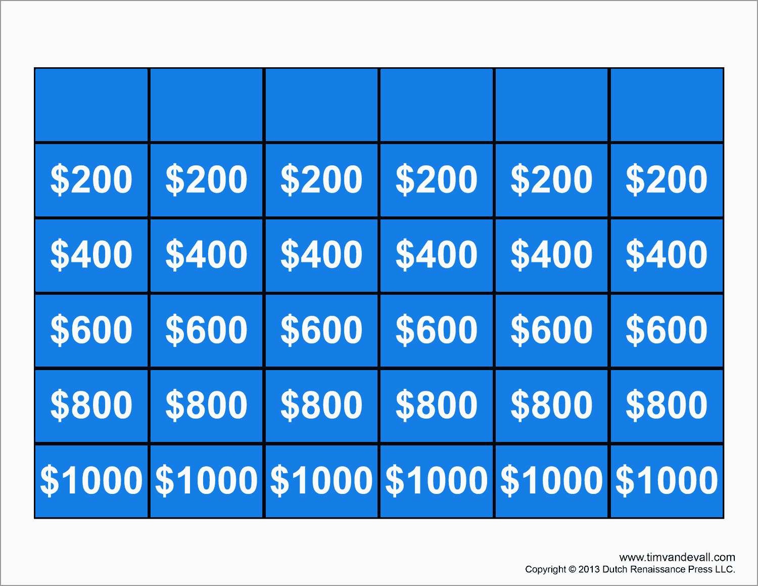 Review Jeopardy Template