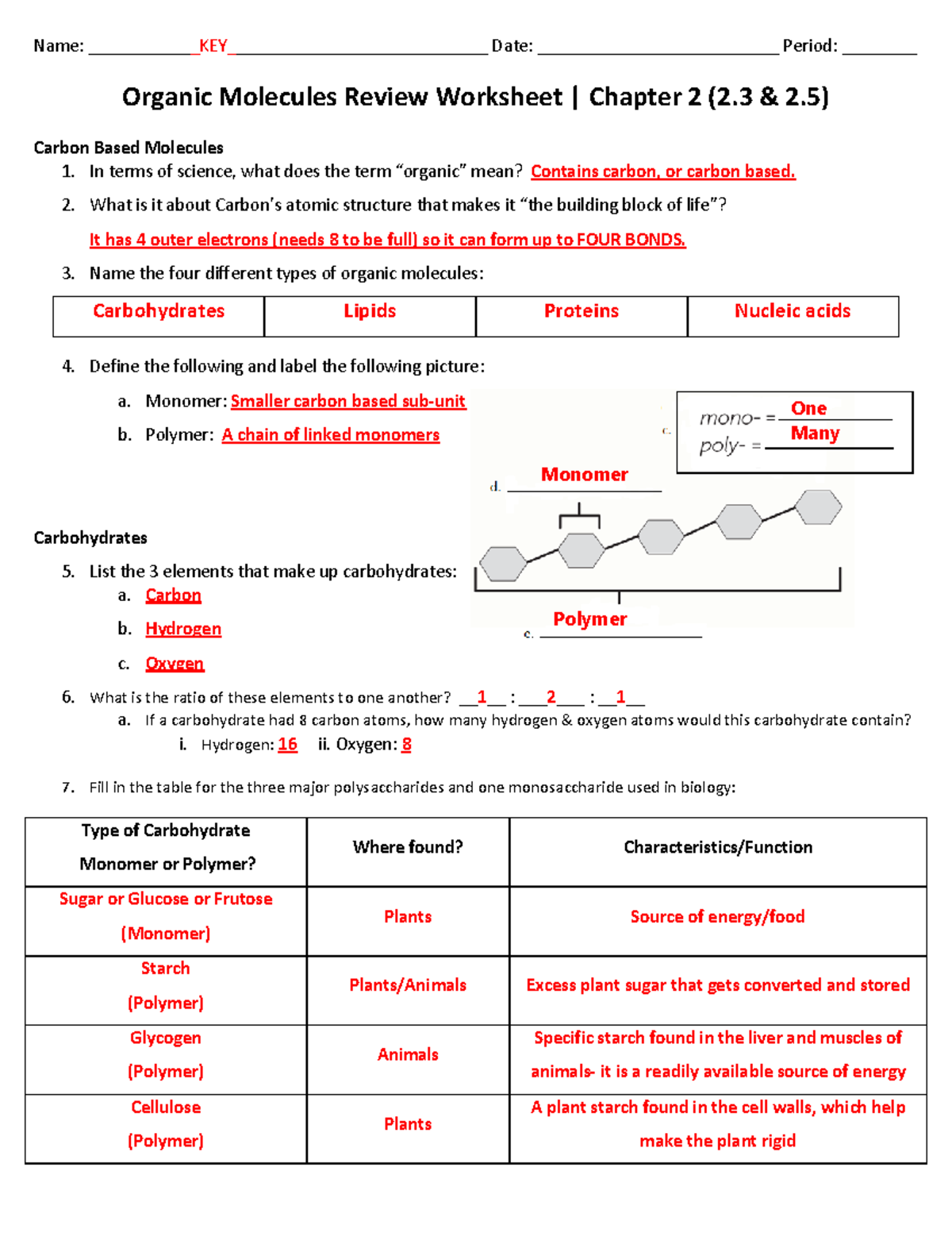 Review Of Organic Molecules