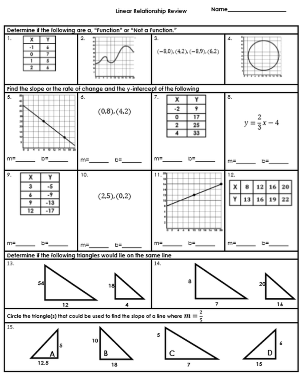 5 Essential Tips for Mastering Slope Worksheets