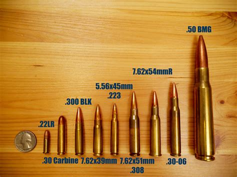 Rifle Caliber Guide Hands On With The Most Popular Pew Pew Tactical