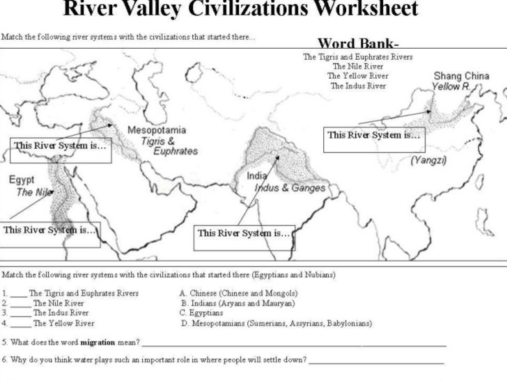 River Valley Civilizations Map Worksheet Answer Key Printable Word