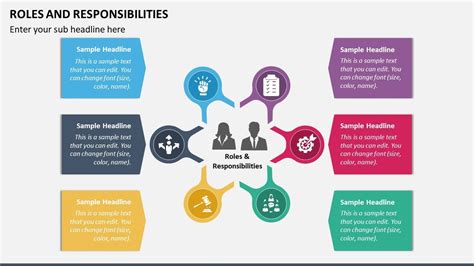 Roles And Responsibilities Animated Powerpoint Template Youtube