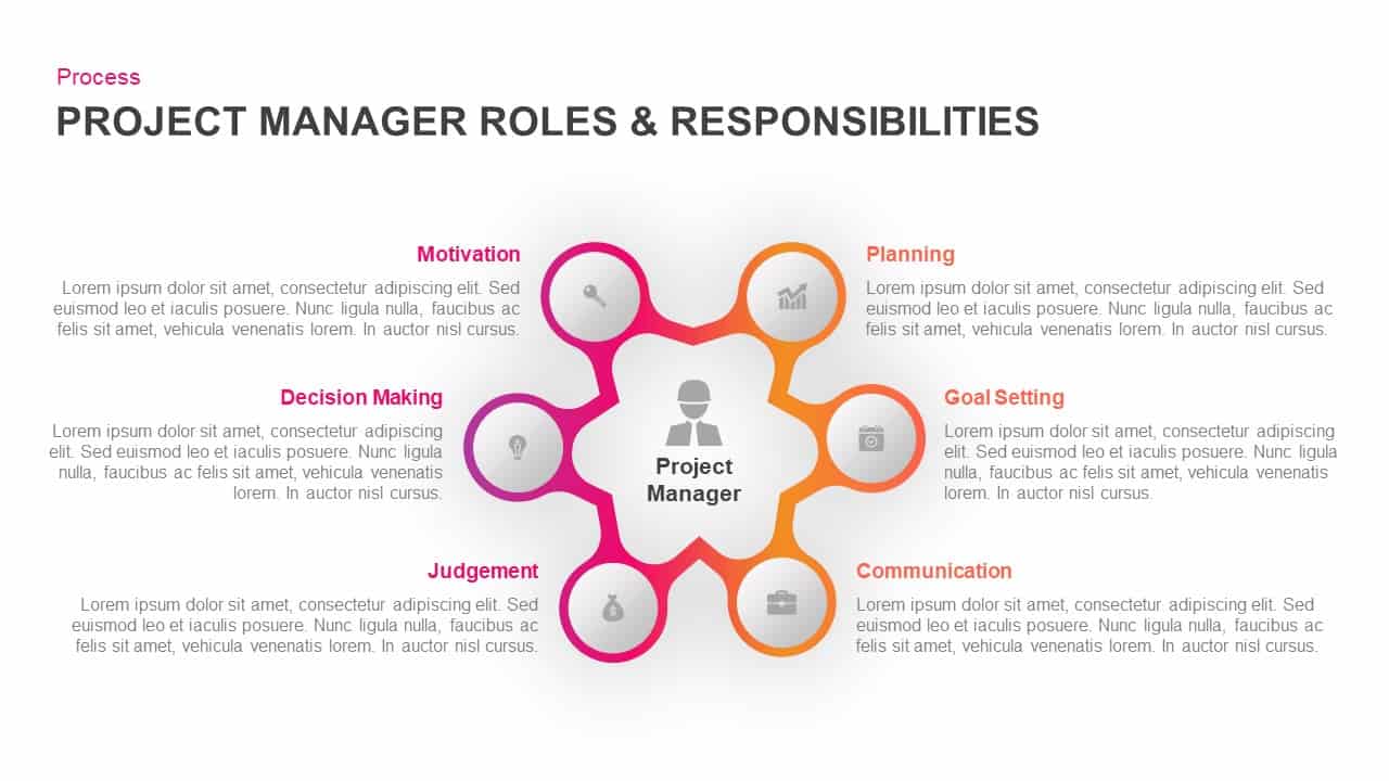 Roles And Responsibilities Of A Case Manager