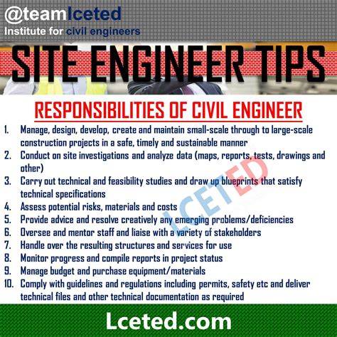 Roles Responsibilities Of Engineer Engineer Roles Responsibility