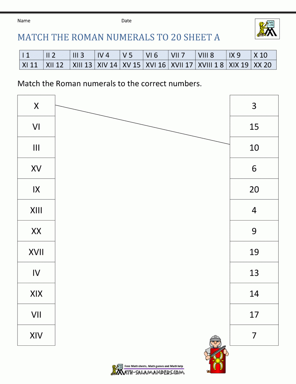 5 Creative Roman Numeral Worksheets for Fun Learning