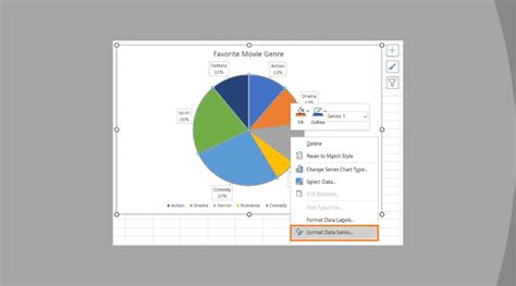 Rotate Charts In Excel Fundsnet