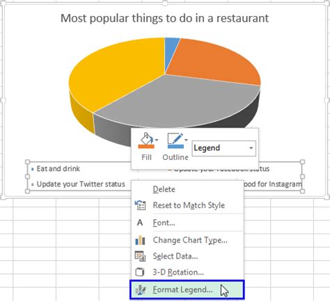 Rotate Charts In Excel Spin Bar Column Pie And Line Charts Ablebits Com