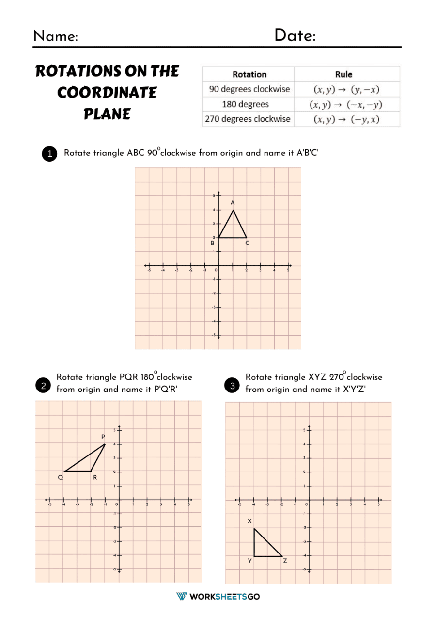 Rotations On The Coordinate Plane Worksheet Answer Key