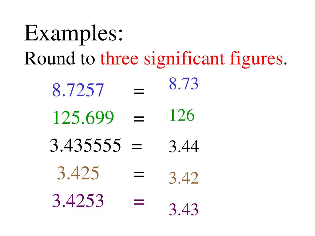 Rounding To Significant Digits