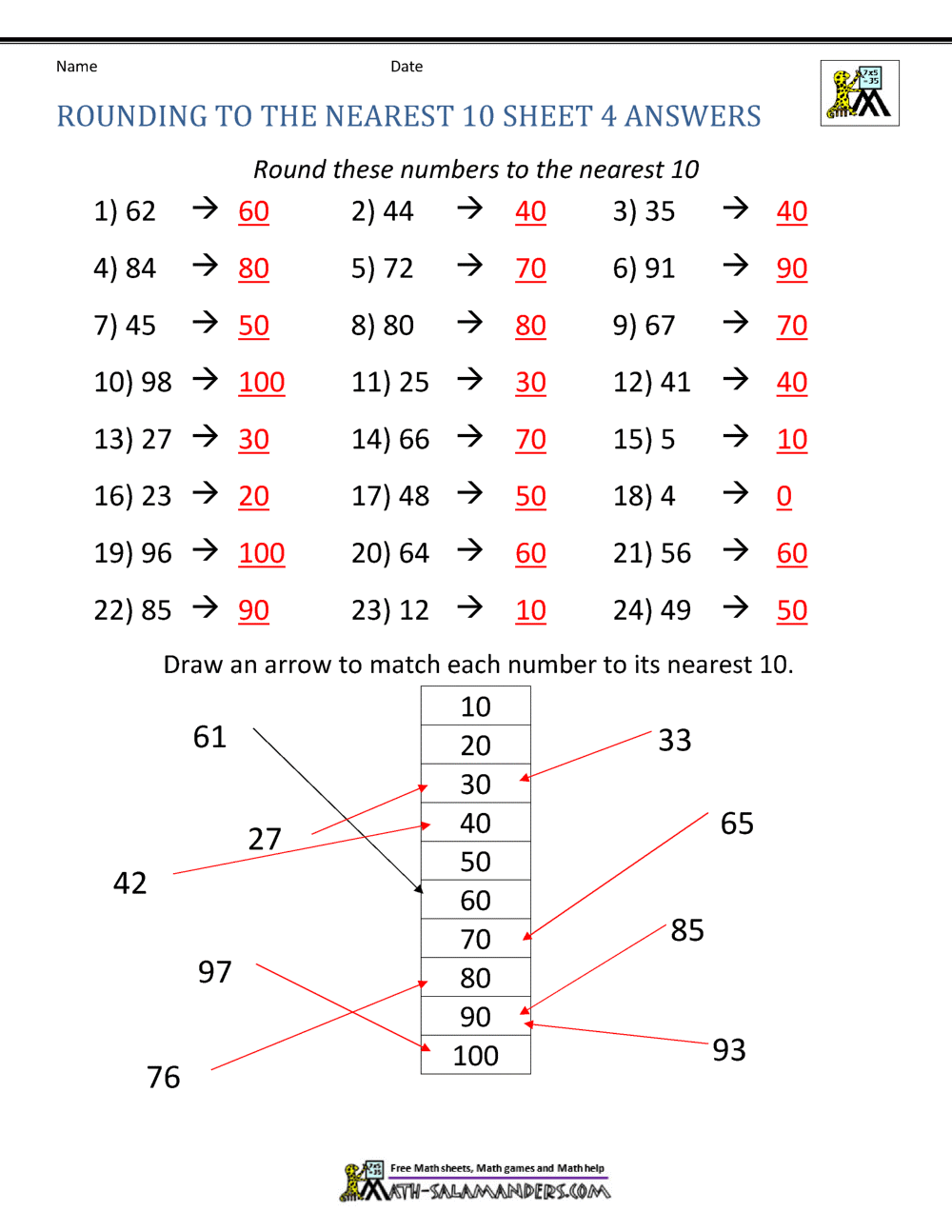 Rounding To The Nearest 10 100 And 1 000 4Th Grade Math