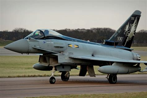 Royal Air Force Jets: Power and Precision in Flight