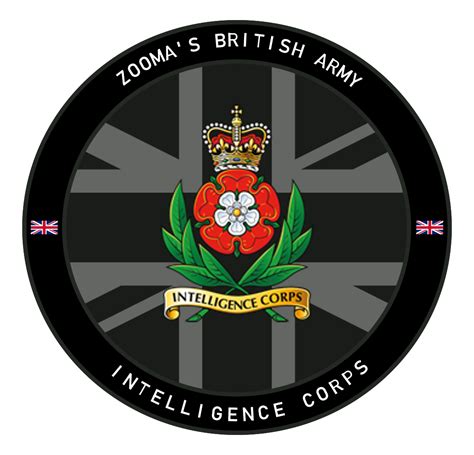 Royal Intelligence Corps