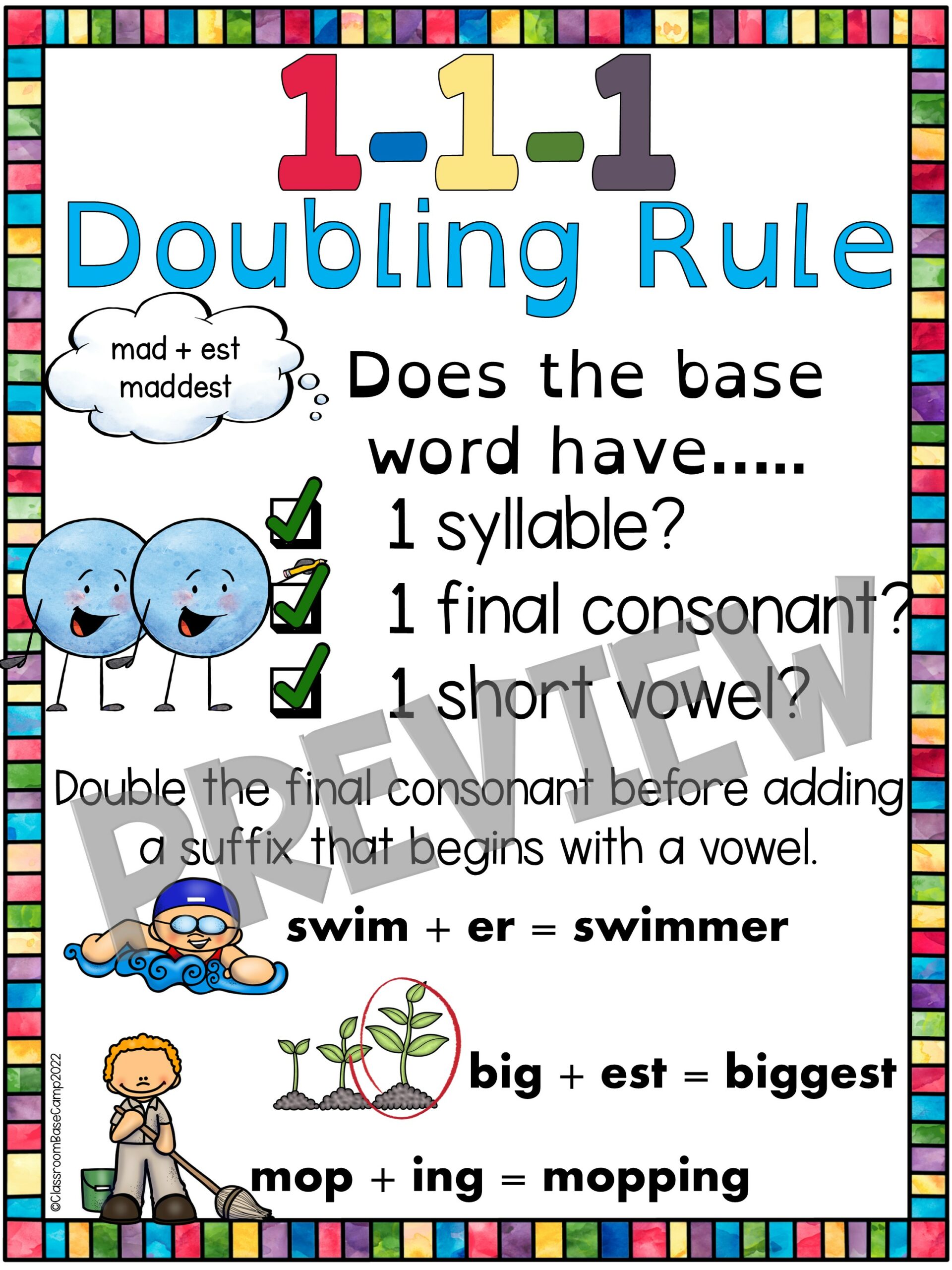 Rules For Doubling Final Consonant