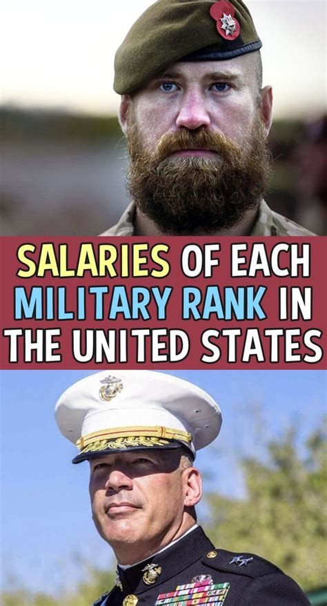 Salaries Of Each Rank In The United States Military Artofit