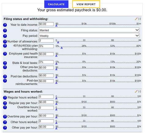 5 Salary Calculator Tips