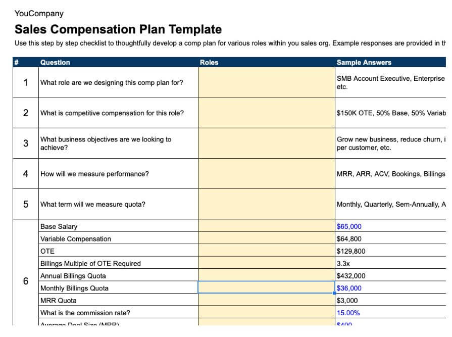 Sales Compensation Plan Template Excel New Download Sales Mission