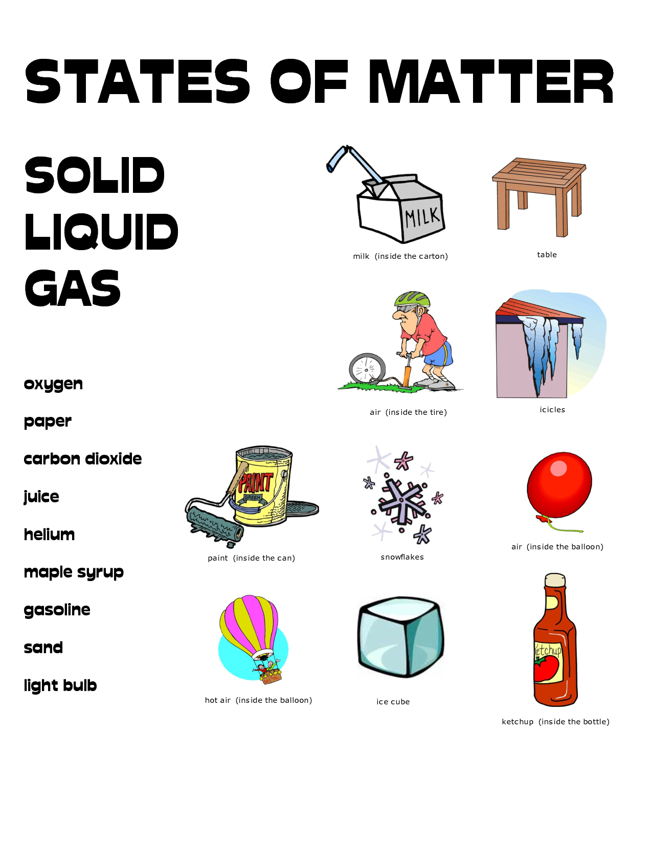 Science Worksheets 4Th Grade