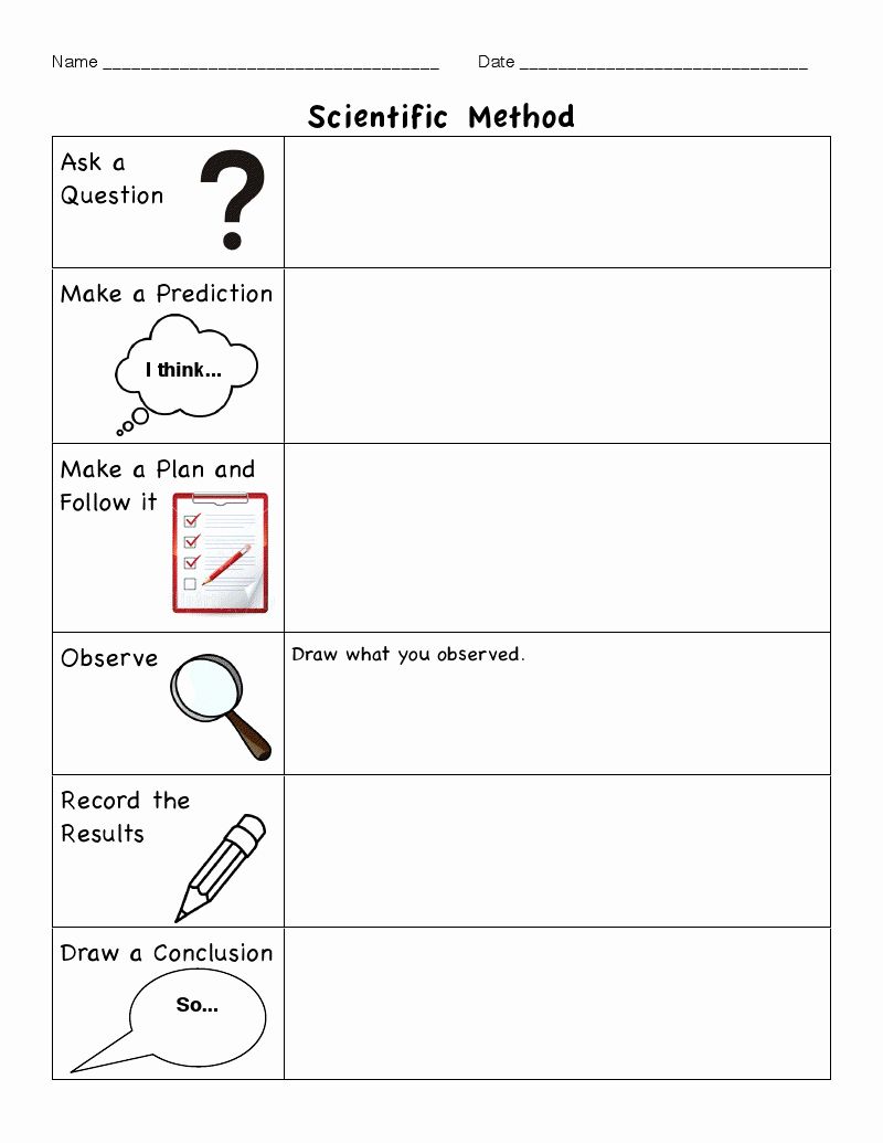 Scientific Method Worksheet Elementary Zip Worksheet