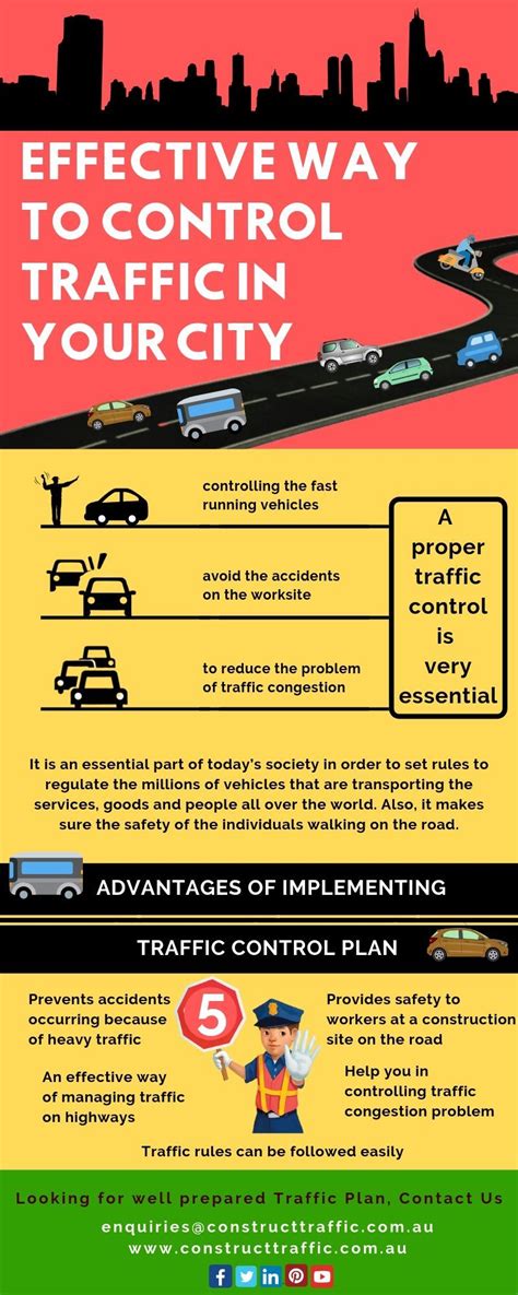 Searching For The Effective Traffic Solution Trafficplan Is The Best Solution Find Out More