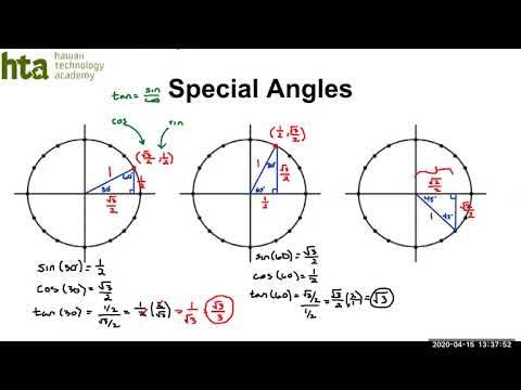 Section 4 4 Reference Angles Precalculus