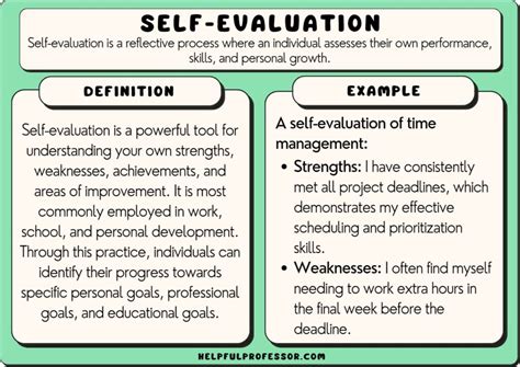 Self Evaluation Examples Of Strengths And Weaknesses