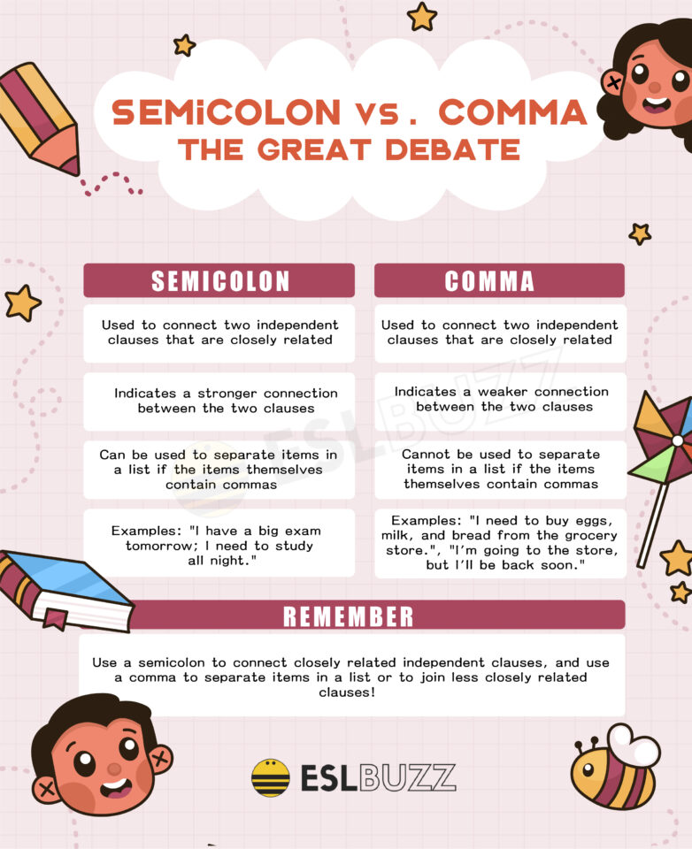 Semicolon Vs Comma Which One Should You Use Let Amp 39 S Settle This Once And For All Eslbuzz