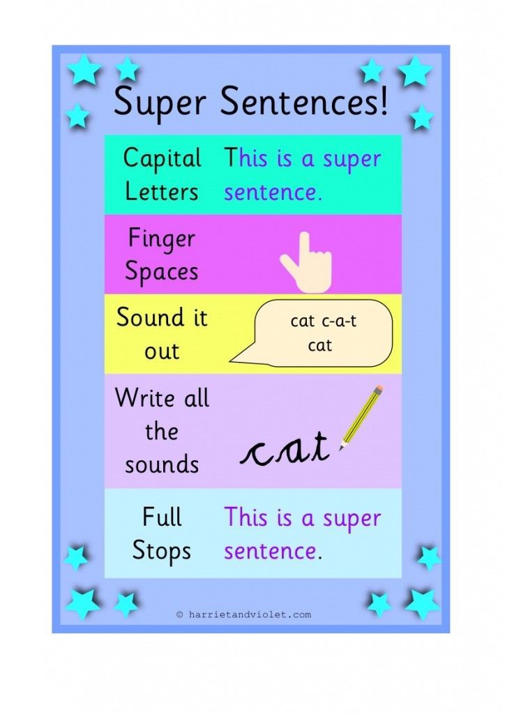 Sentence Writing Writing Super Sentences By Teaching With Compassion