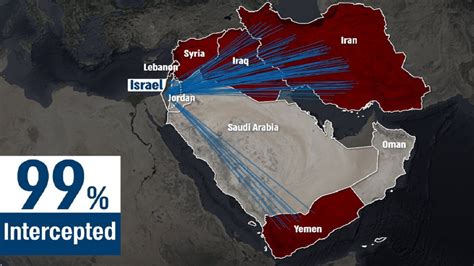 Serangan Iran Ke Israel Terbaru