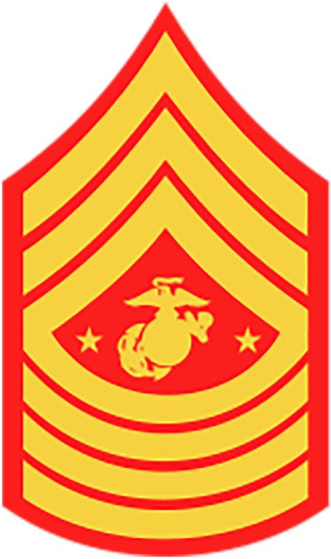 Sergeant Marine Corps Logo