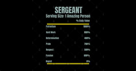 Sergeant Nutrition Facts Sergeant Nutrition Facts Sticker Teepublic