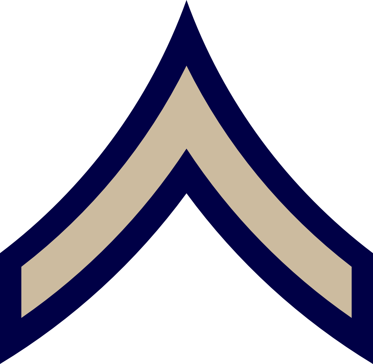 Sergeant Rank