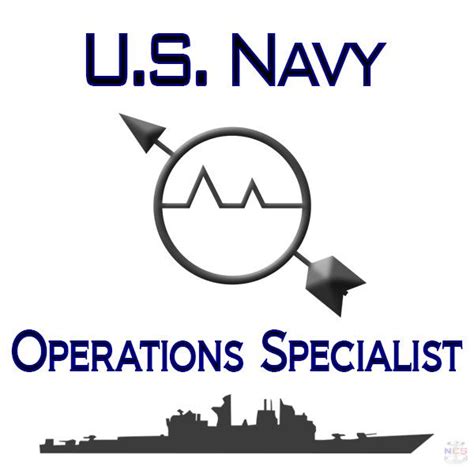 Served In The United States Navy As A Operations Specialist From 2013 2018 Navy Jobs Personal