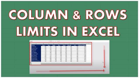 Set Column Rows Limits In Excel 2016 Youtube