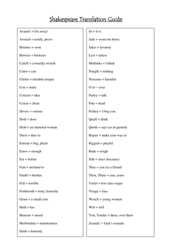 Shakespeare Translation Guide Teaching Resources