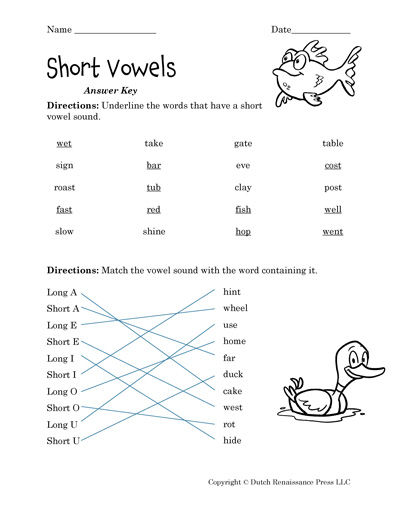 Short Vowel Worksheets Tim S Printables