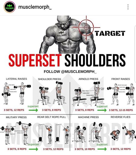 Shoulder Day Workout Routine