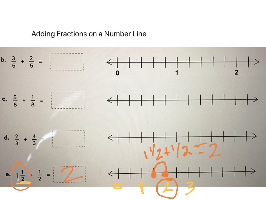 Showme Adding Fractions On A Number Line