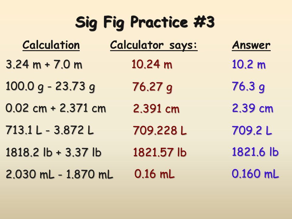 Sig Figs Practice