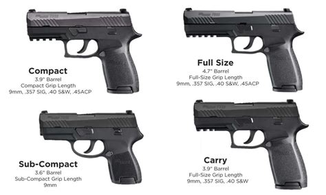 5 Barrel Lengths for Sig P320 Handguns