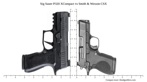 Sig Sauer P320 Xcompact Vs Smith Amp Wesson M Amp P 5 7 Size Comparison Handgun Hero