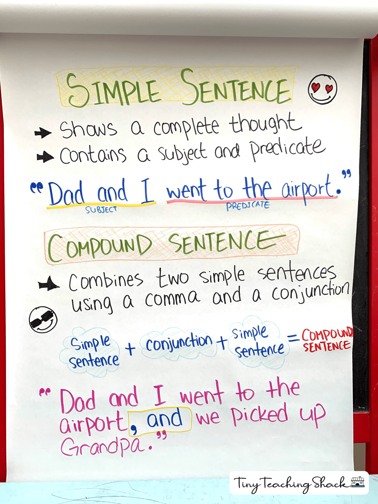 Simple And Compound Sentences Tiny Teaching Shack