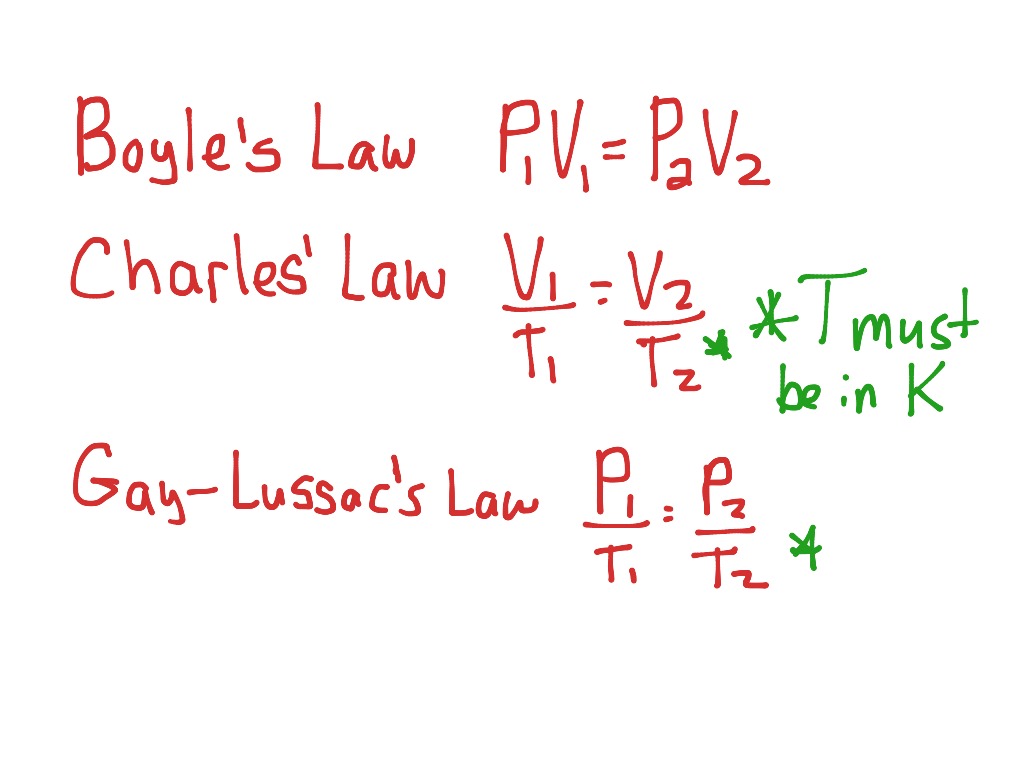 Simple Gas Laws Calculations Science Chemistry Gases Showme