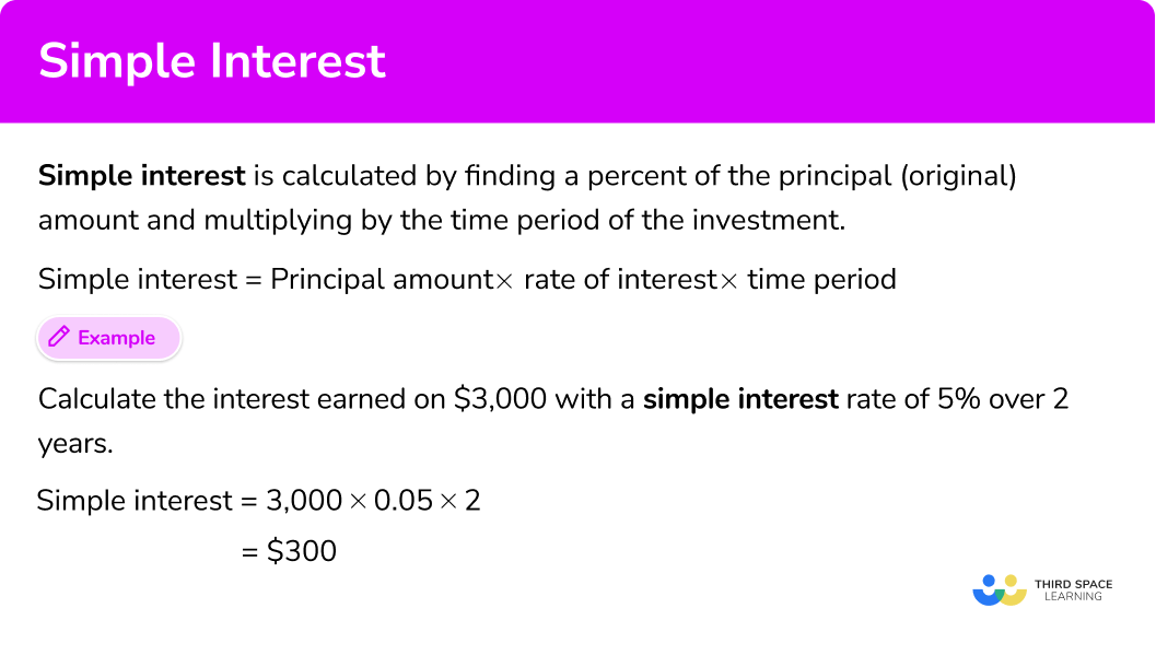 Simple Interest Mathscast Youtube