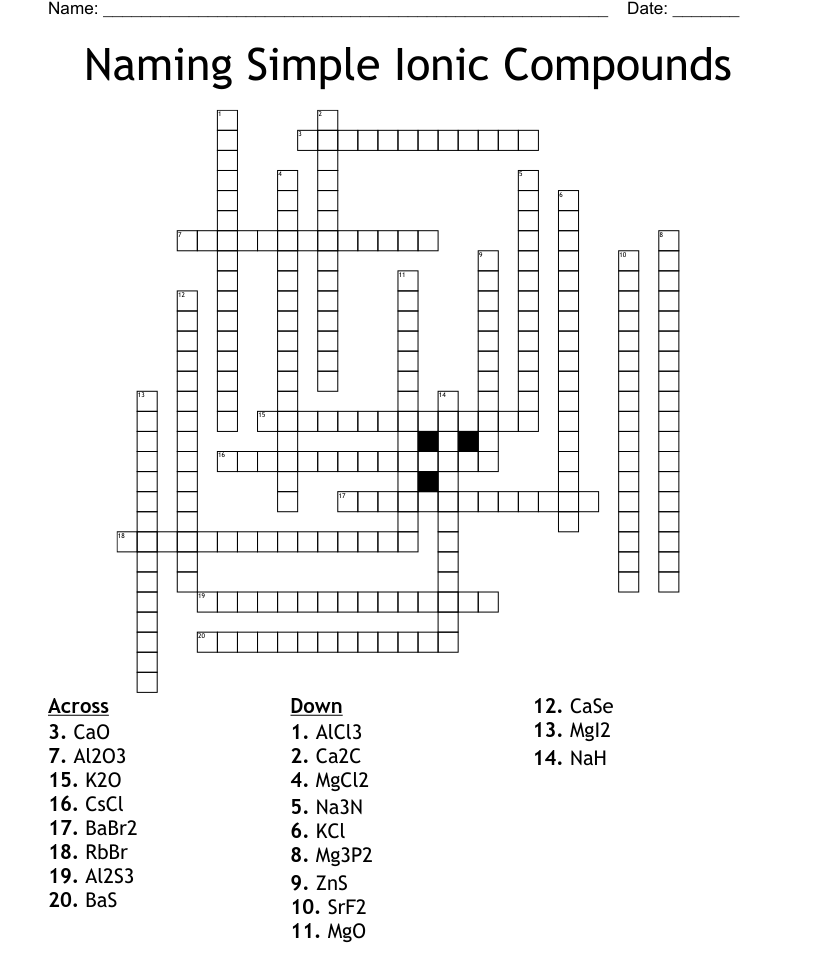 Simple Ionic Compounds Worksheet Answers Compoundworksheets Com