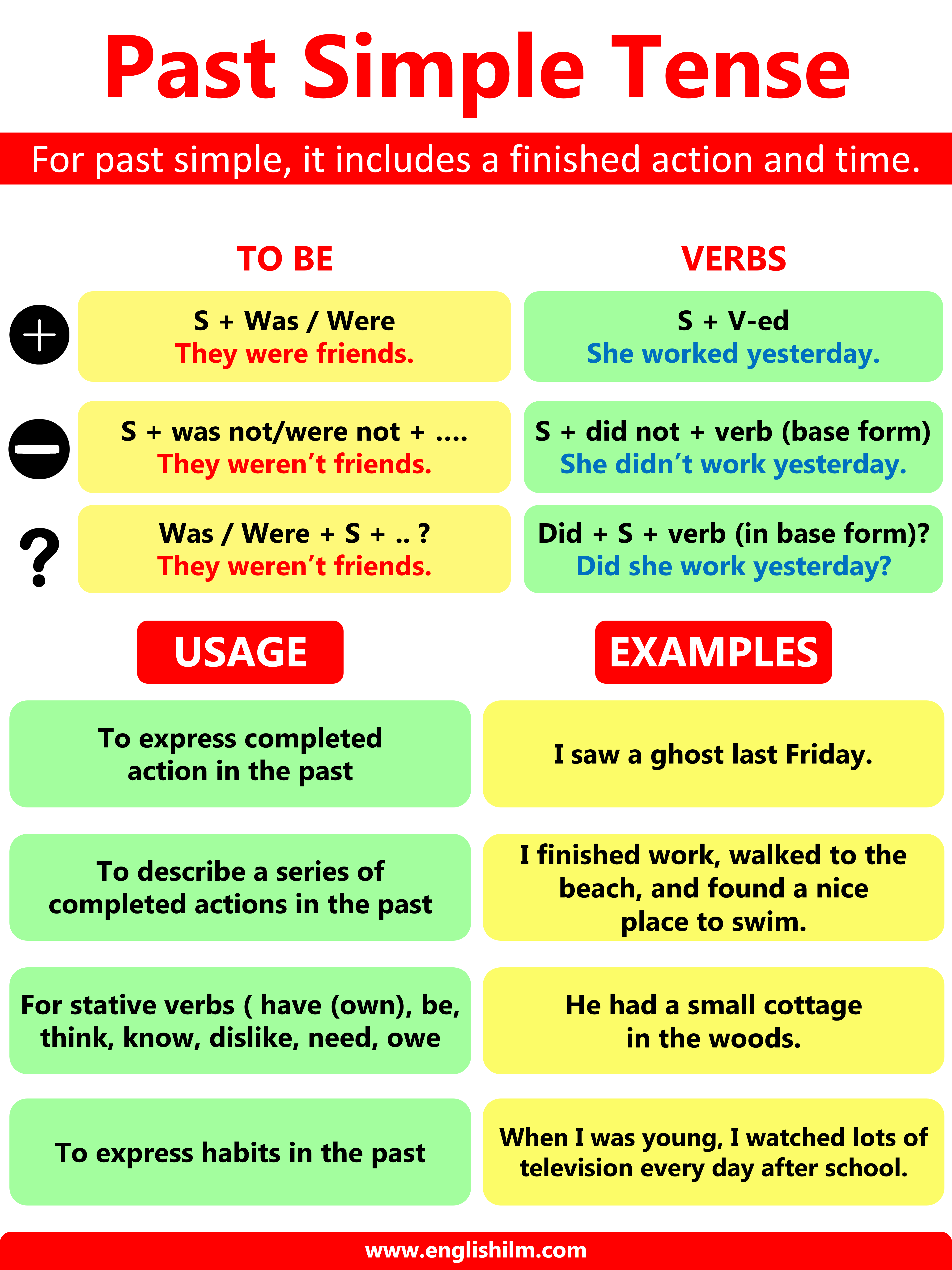 Simple Past Tense Simple Past Tense Simple Past Tense Worksheet Past Tense Worksheet