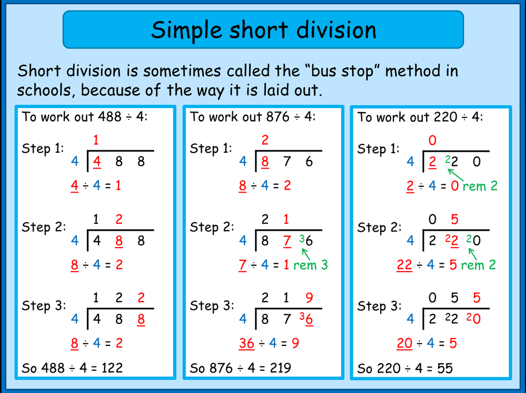 Simple Short Division Mnm For Students