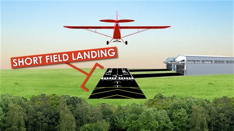 Simple Steps To Perfect Your Short Field Takeoff And Landing Youtube